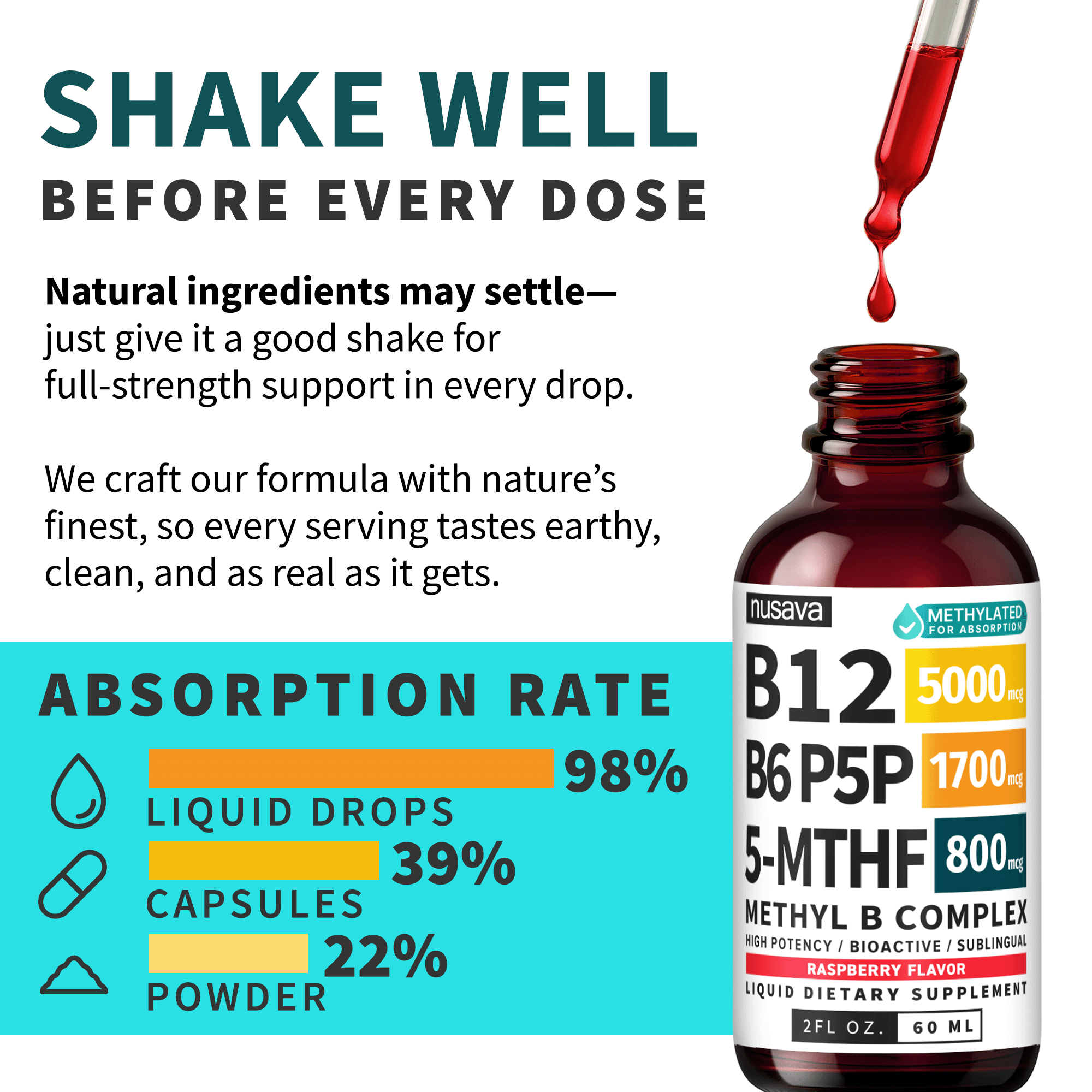 Methylated B Complex Liquid Drops with Active L-Methylfolate - B12 Sublingual Drops, Vitamin B Complex