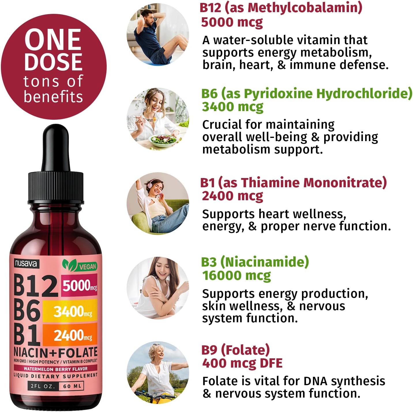 Vitamin B12 Liquid Drops - Watermelon Berry Flavor