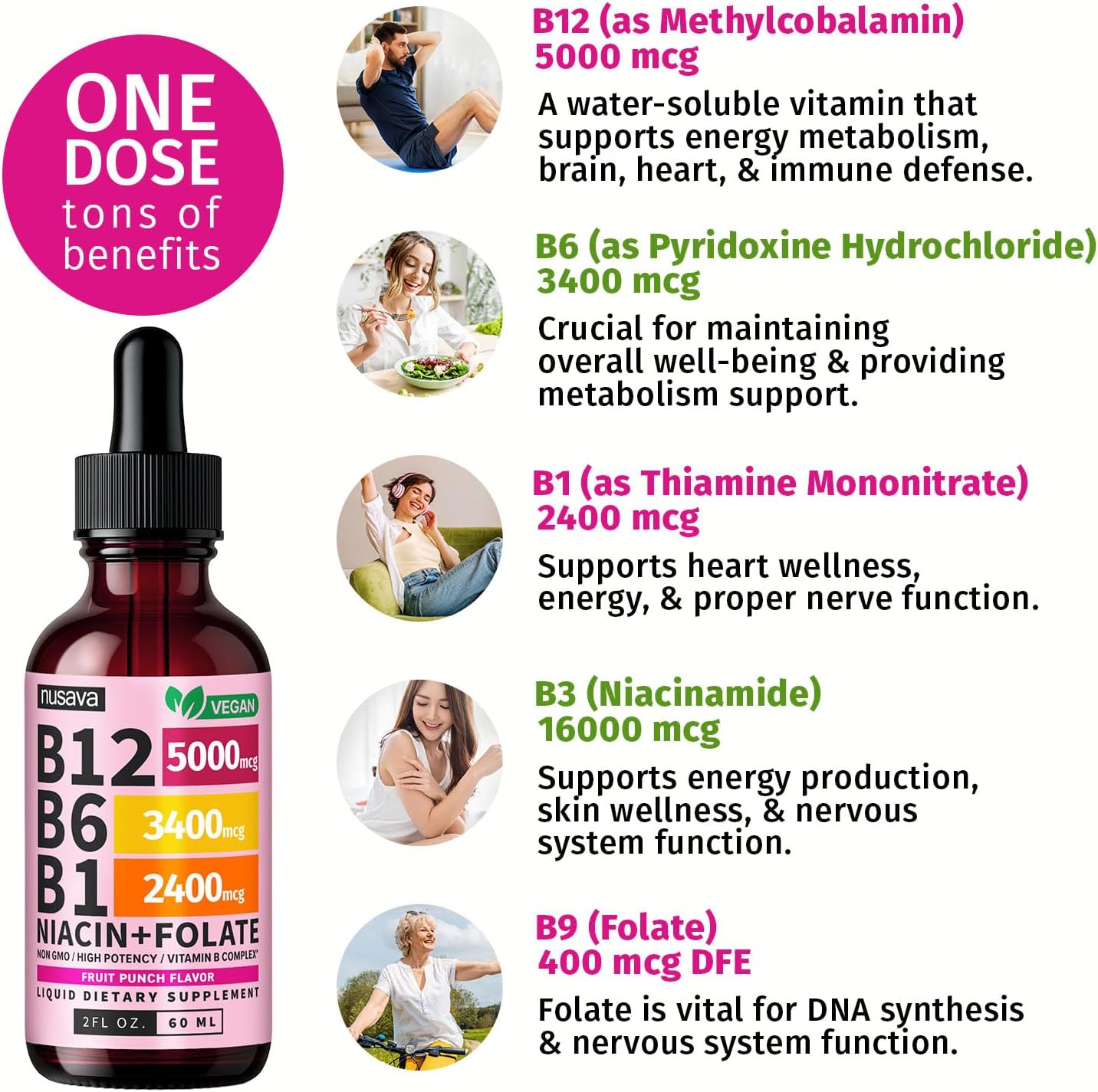 Vitamin B12 Liquid Drops - Fruit Punch Flavor