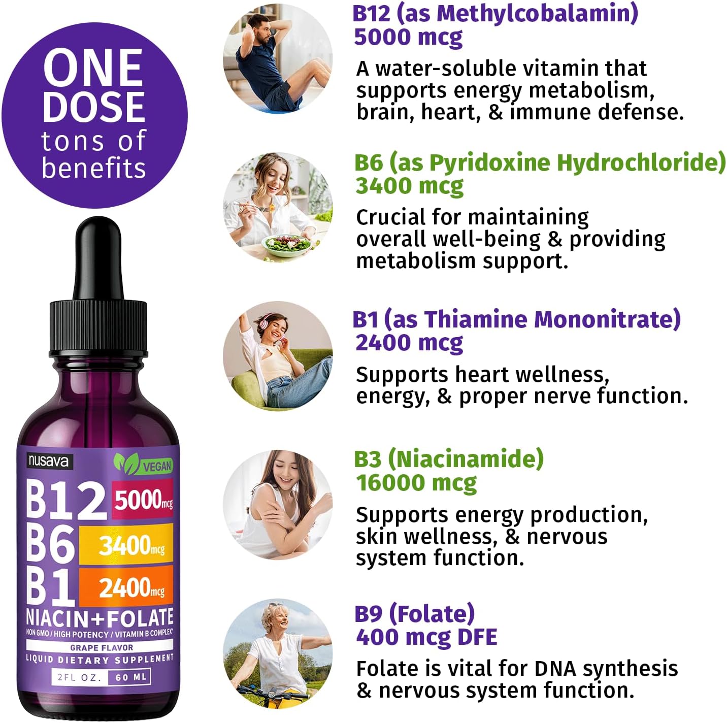 Vitamin B12 Liquid Drops - Grape Flavor