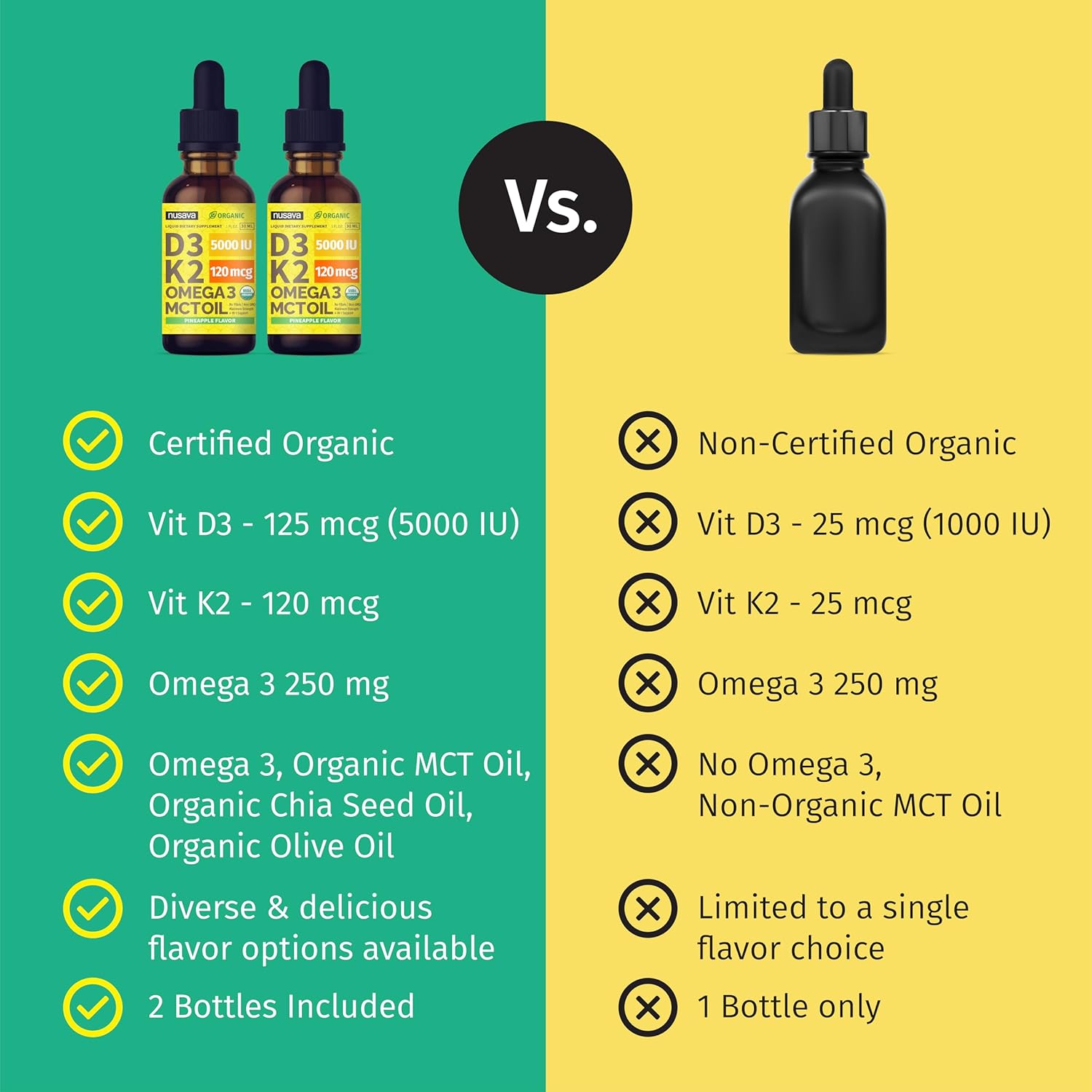 Organic Vitamin D3 K2 Drops with MCT Oil & Omega 3