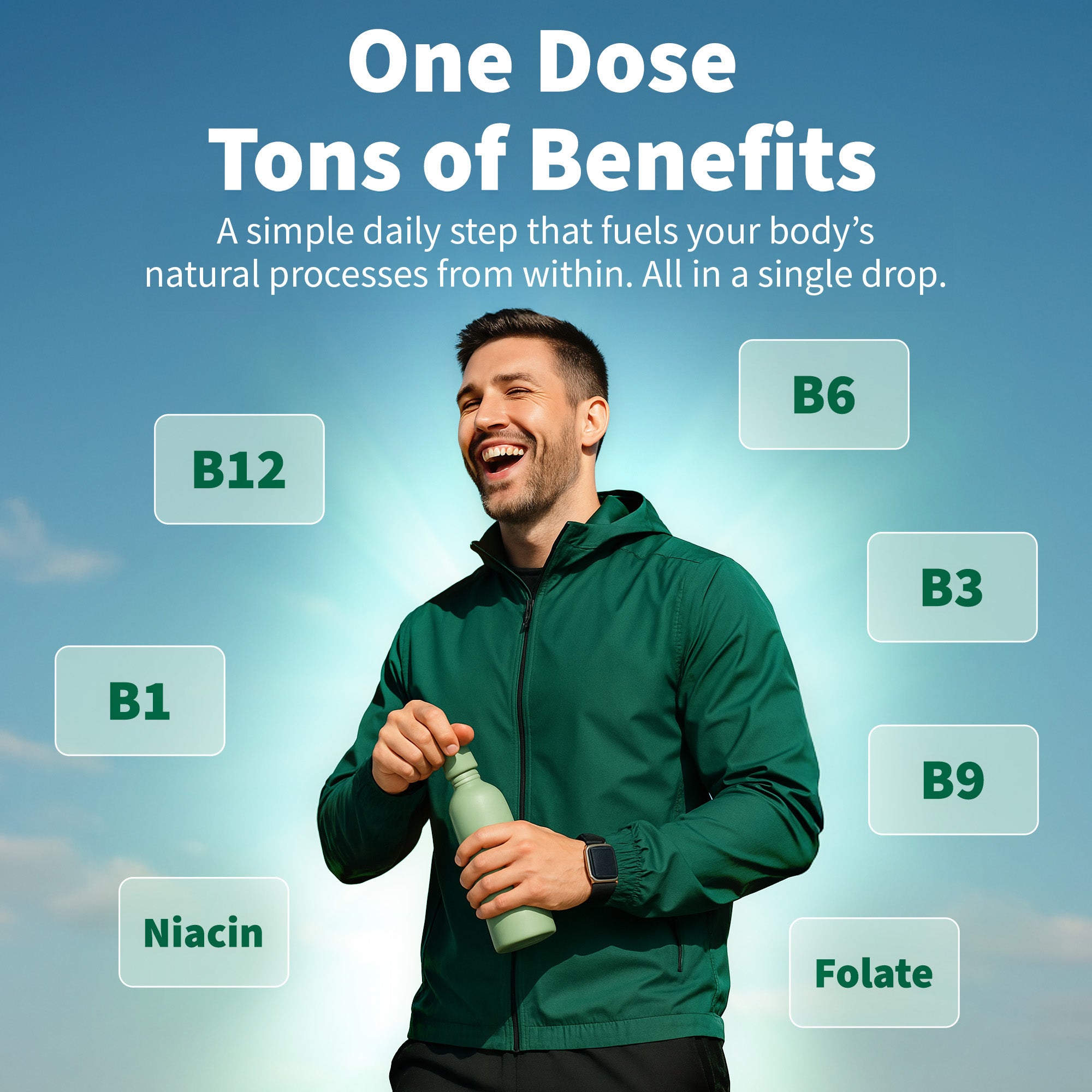 Vitamin B12 and B6 Liquid Drops, B12 Sublingual Vitamin B Complex - B 12 Vitamin 5000mcg - B12 Methylcobalamin for Energy, Brain, and Heart Support with 27,200 mcg