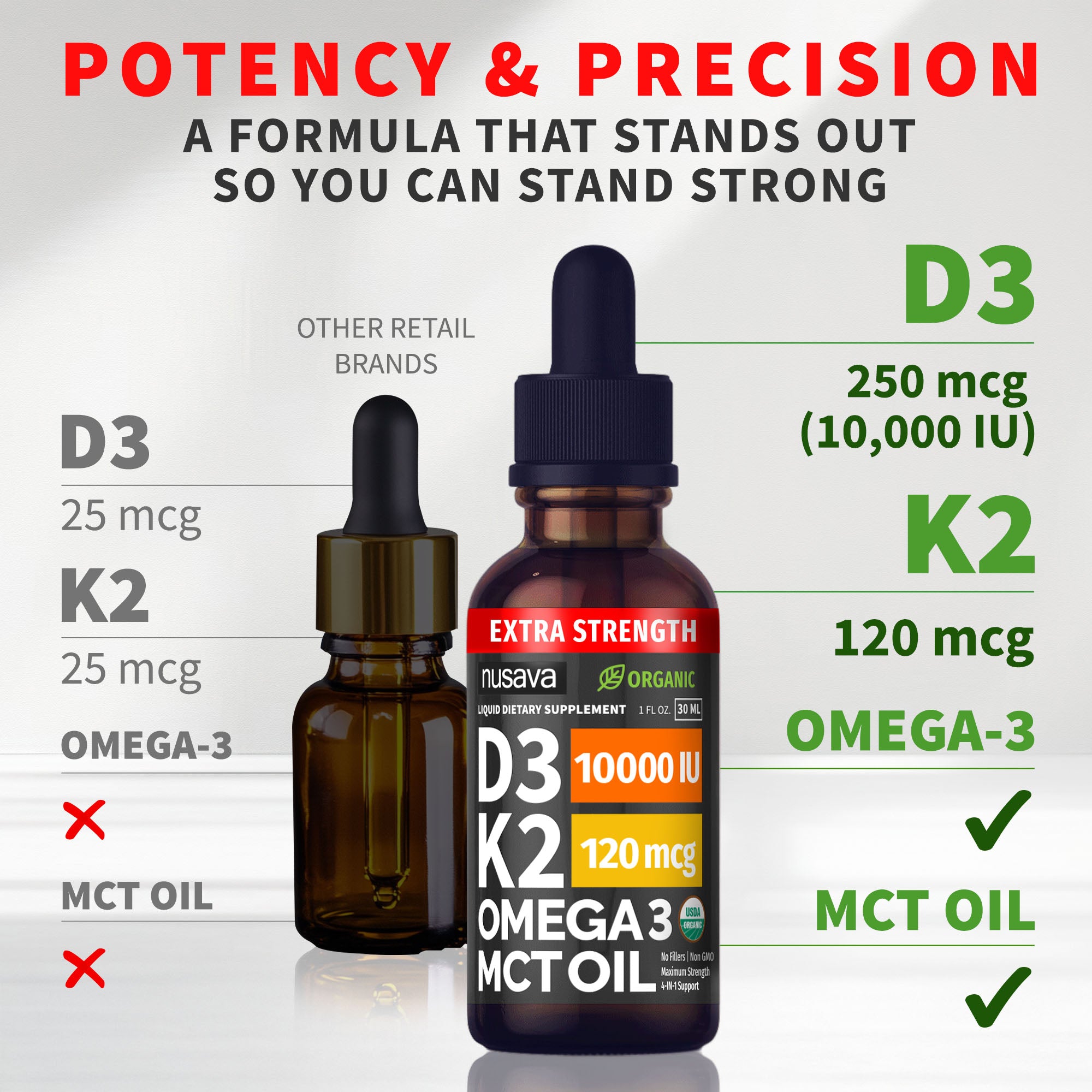 Organic Vitamin D3 K2 Drops with MCT Oil & Omega 3