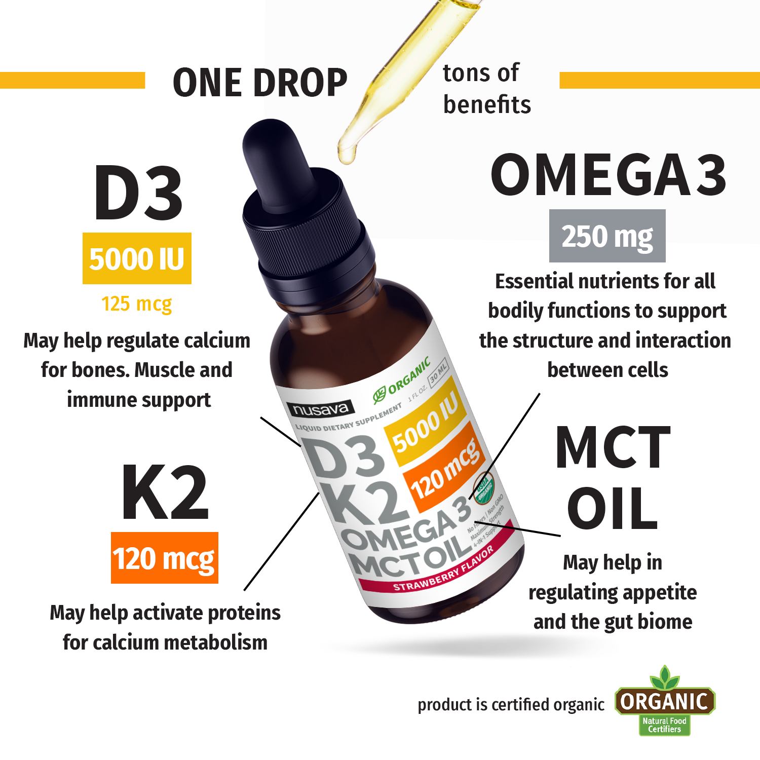 Organic Vitamin D3 K2 Drops - Strawberry Flavor