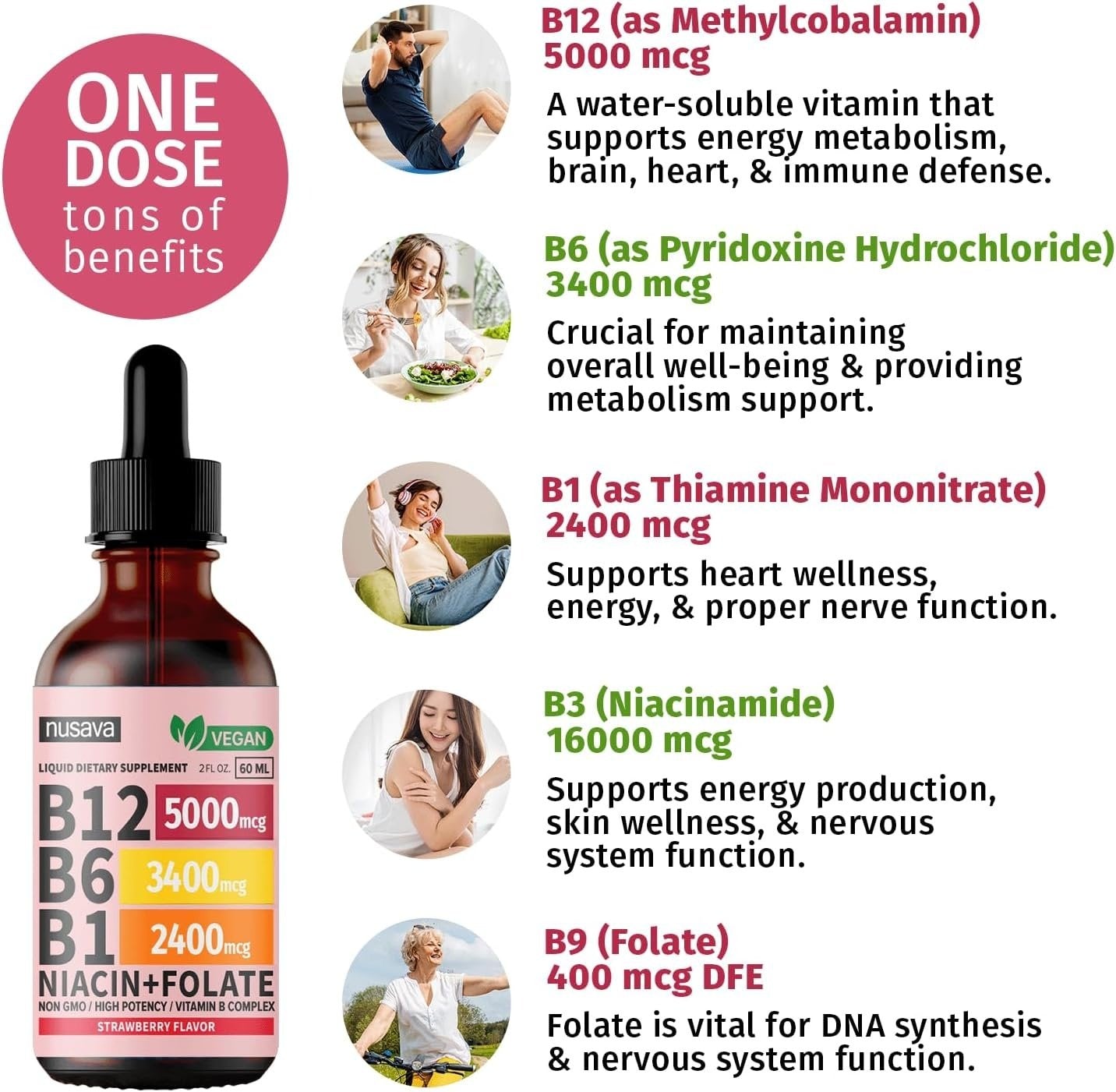 Vitamin B12 Liquid Drops - Strawberry Flavor