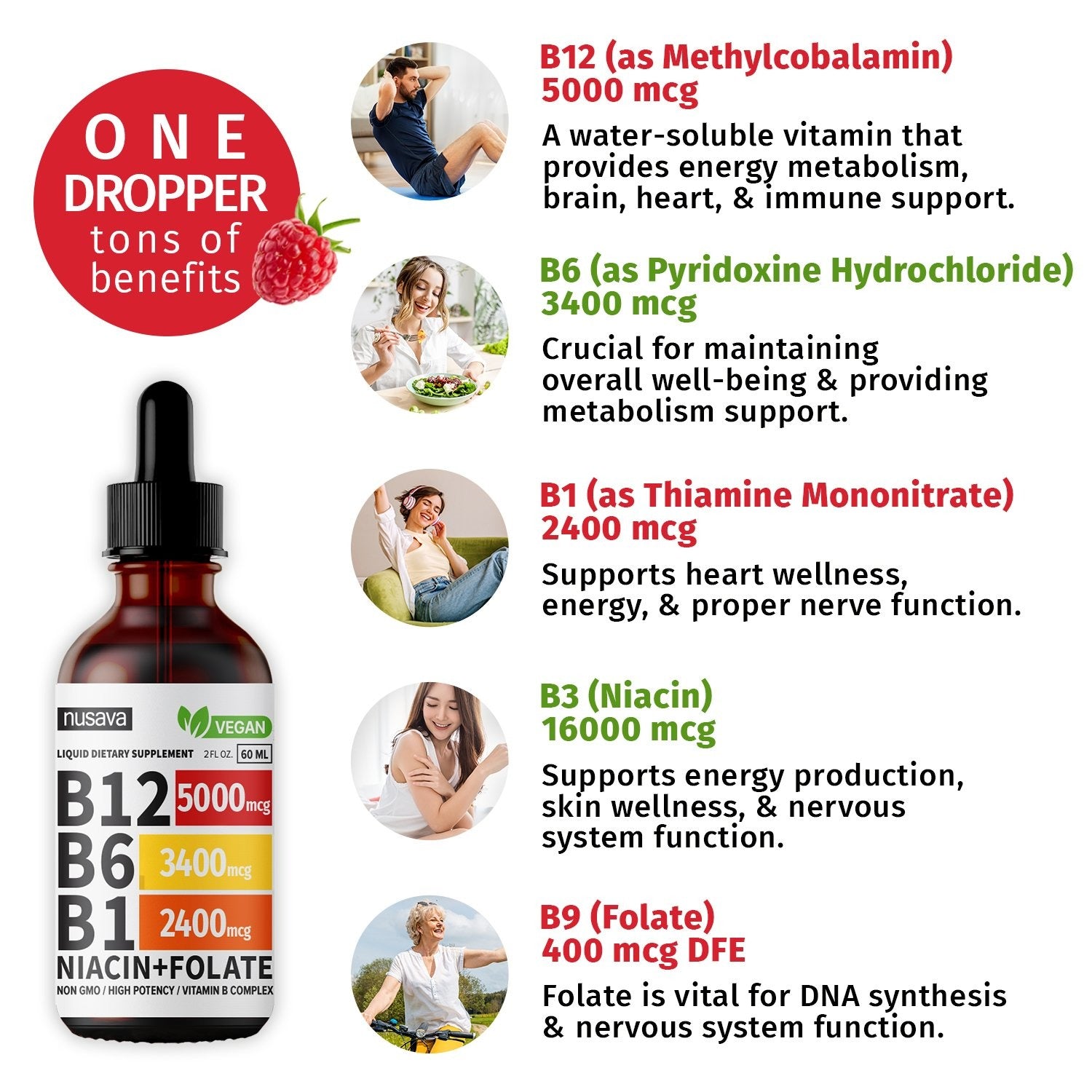 Vitamin B12 Liquid Drops - Raspberry Flavor
