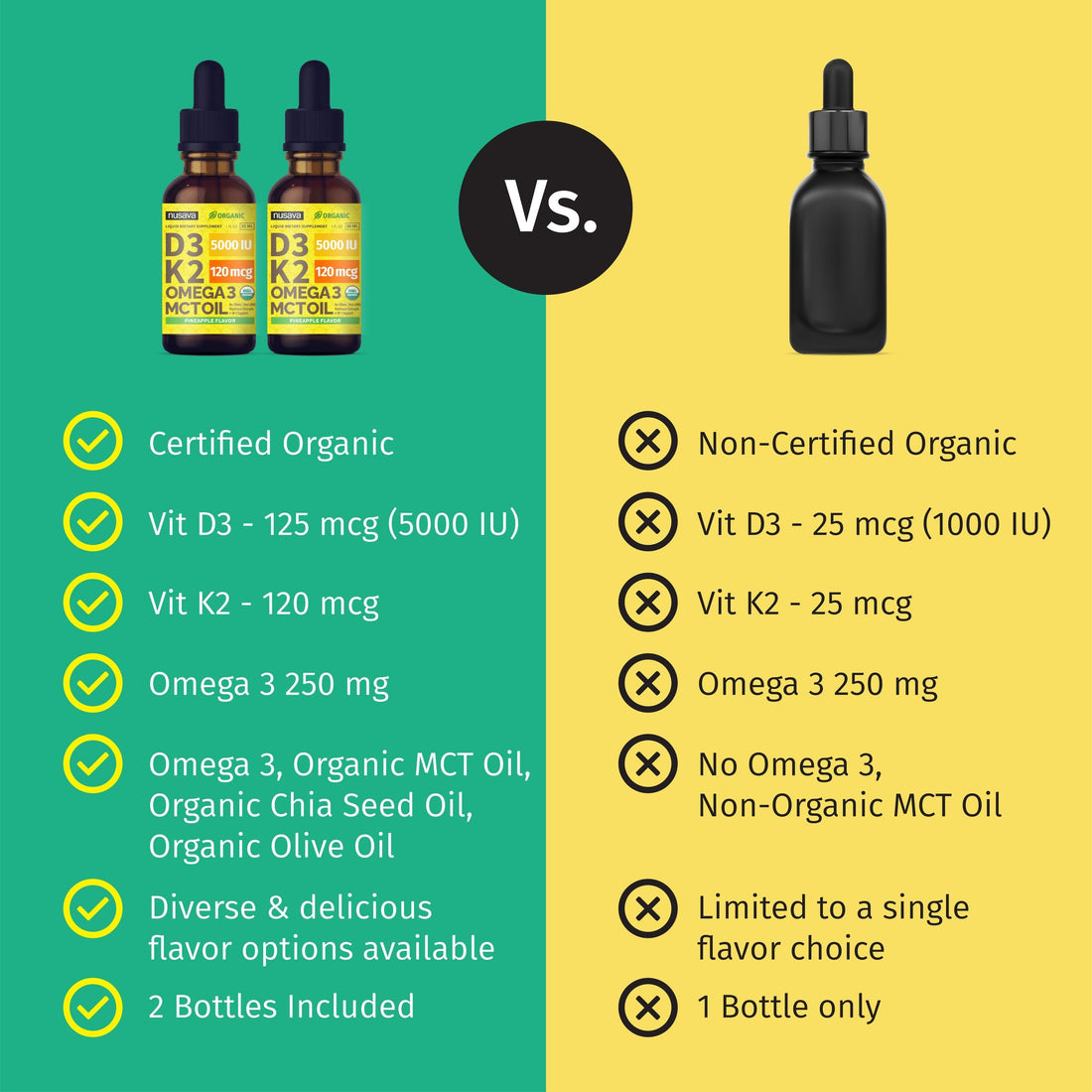 Organic Vitamin D3 K2 Drops - Pineapple Flavor