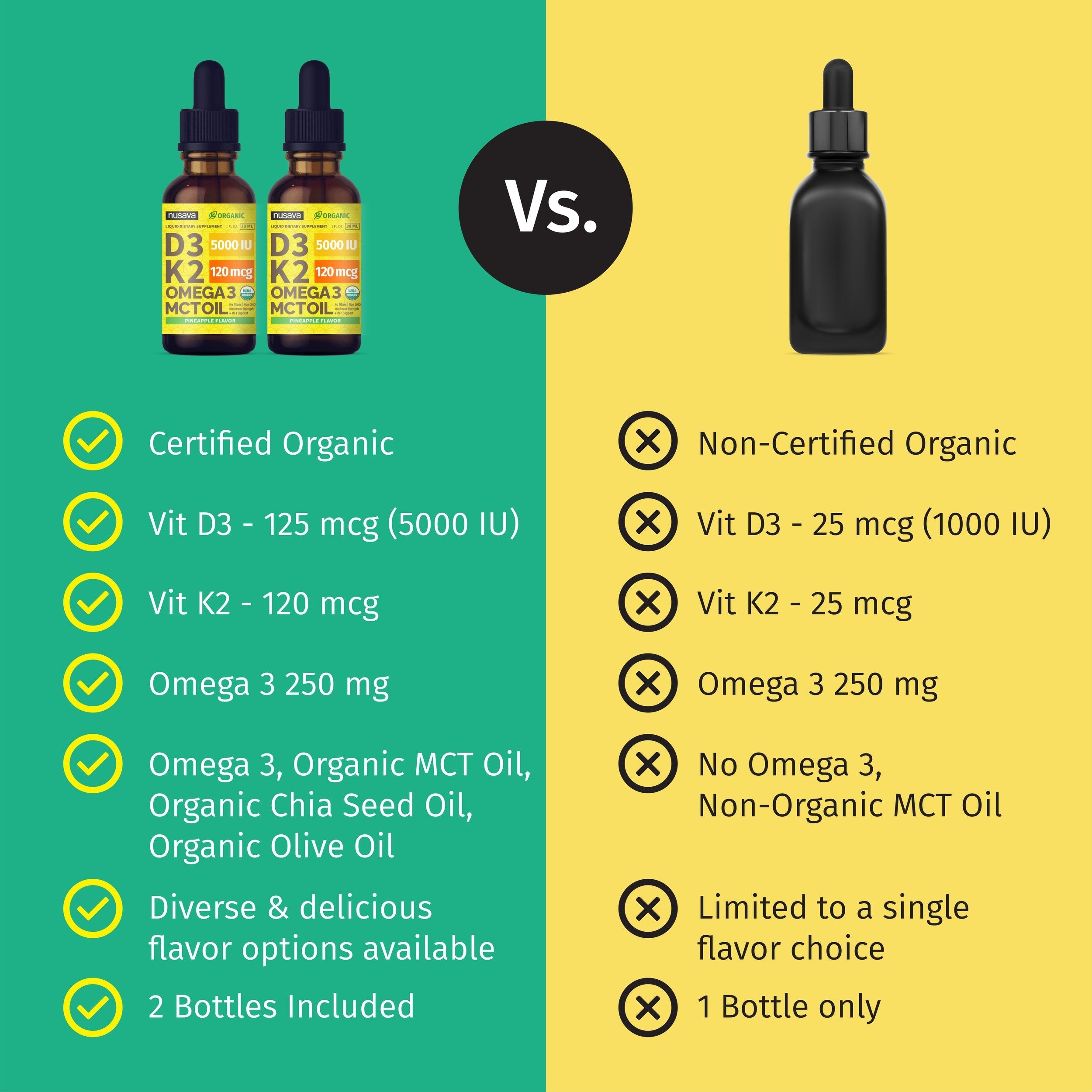 Organic Vitamin D3 K2 Drops - Pineapple Flavor