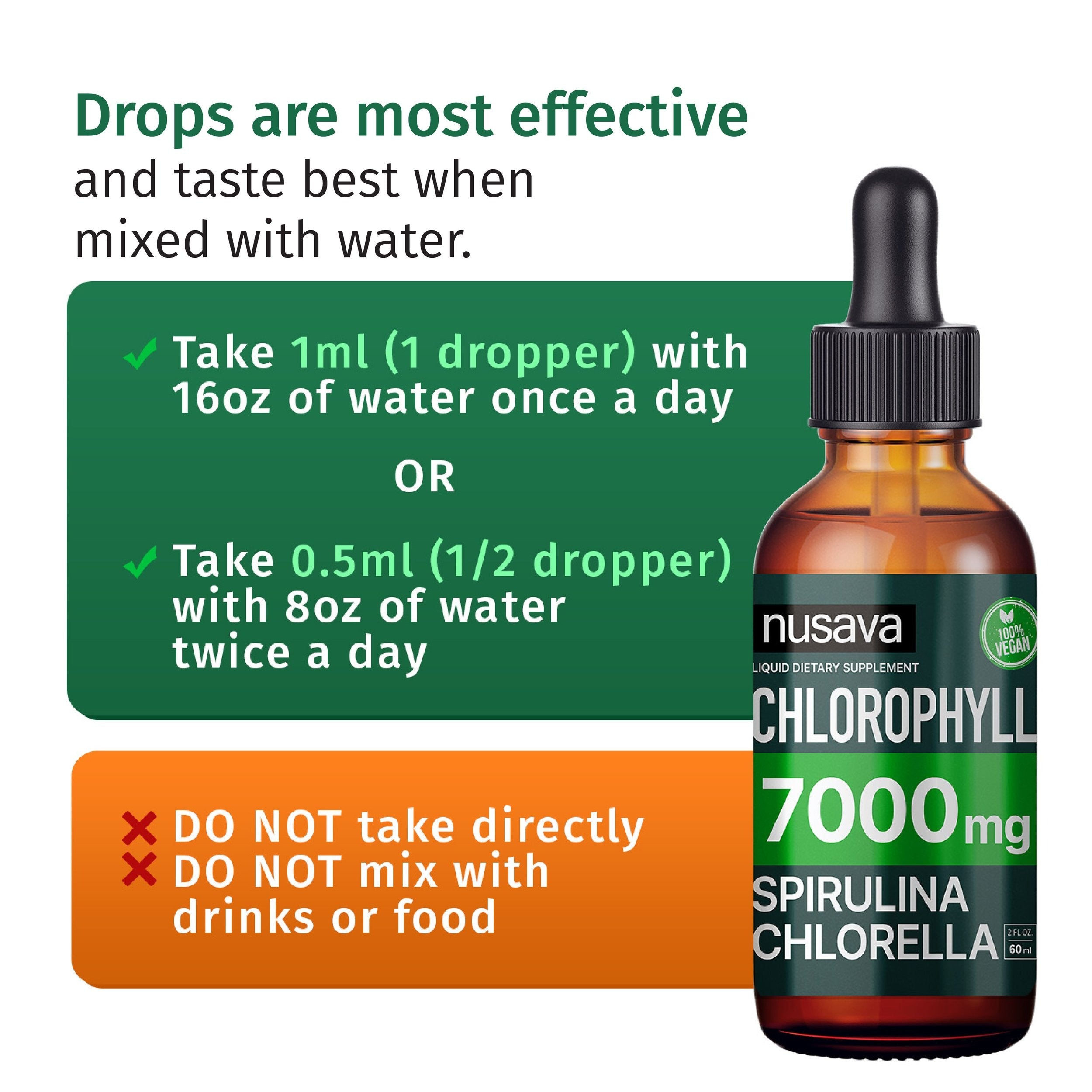 Vegan Liquid Chlorophyll Drops